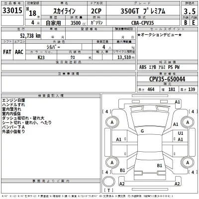 Nissan SKYLINE  с аукциона в Японии