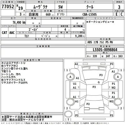 Daihatsu MOVE LATTE  с аукциона в Японии