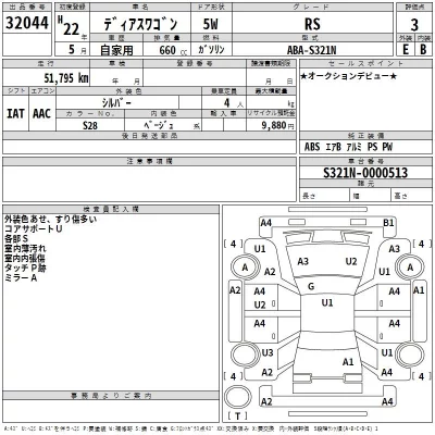 Subaru GOLF ALLTRACK  с аукциона в Японии