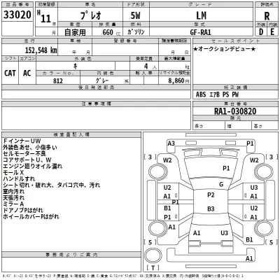 Subaru PLEO  с аукциона в Японии