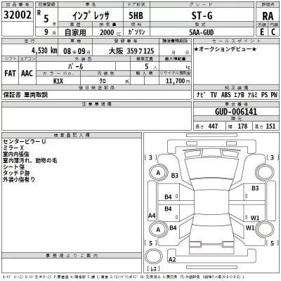 Subaru IMPREZA  с аукциона в Японии