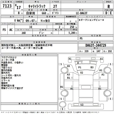 Suzuki CARRY TRUCK  с аукциона в Японии