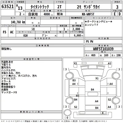 Mazda TITAN  с аукциона в Японии