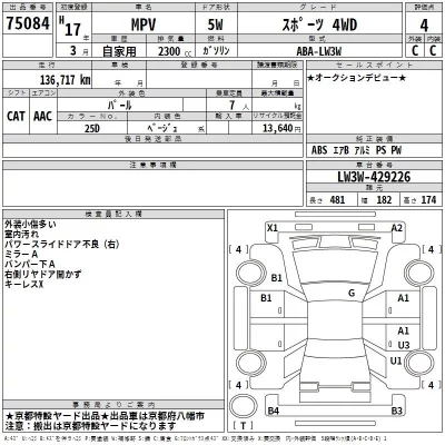Mazda MPV  с аукциона в Японии