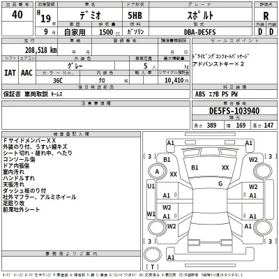 Mazda DEMIO  с аукциона в Японии