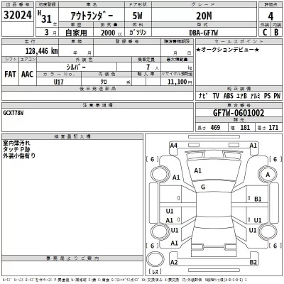 Mitsubishi OUTLANDER  с аукциона в Японии