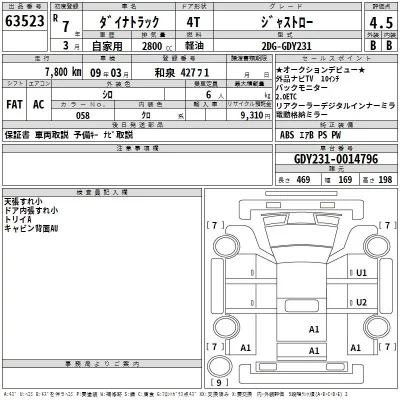 Toyota DYNA  с аукциона в Японии