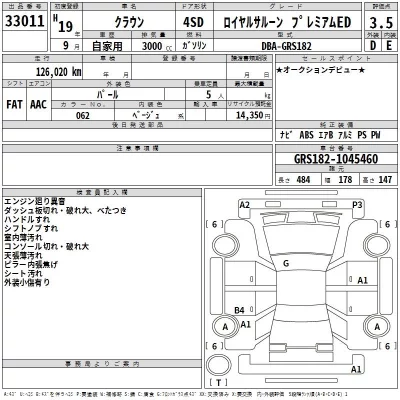 Toyota CROWN  с аукциона в Японии