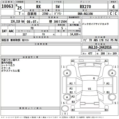 Lexus RX  с аукциона в Японии