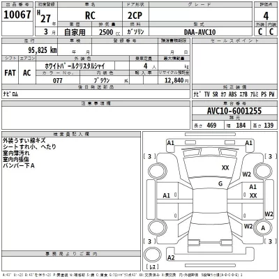 Lexus RC  с аукциона в Японии