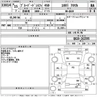 Nissan SYLPHY лот № 33014 оценка RA  с аукциона в Японии 2