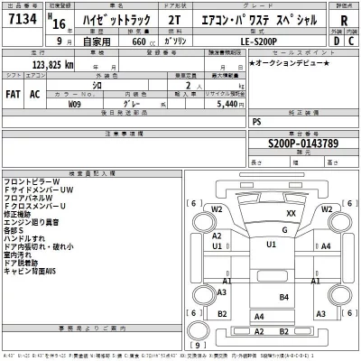Daihatsu HIJET TRUCK  с аукциона в Японии