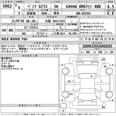 Mercedes-Benz G CLASS  с аукциона в Японии