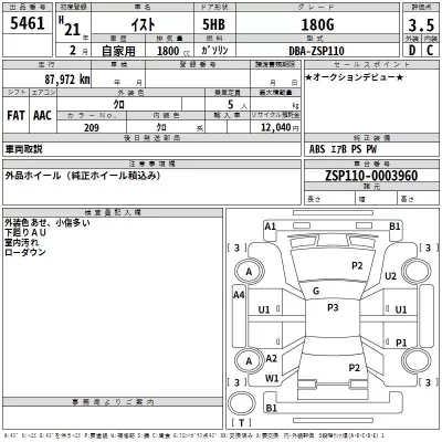 Toyota IST  с аукциона в Японии
