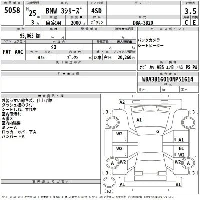BMW 3-Series  с аукциона в Японии