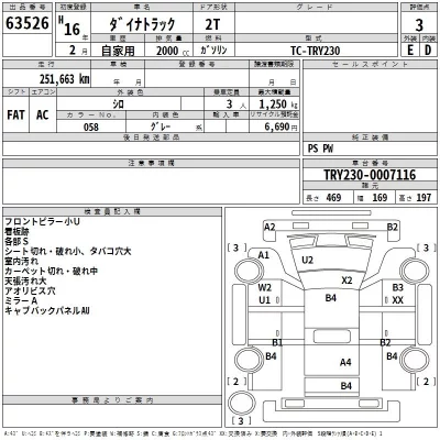 Toyota DYNA  с аукциона в Японии