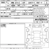 BMW 2-Series лот № 5063 оценка 5  с аукциона в Японии 2