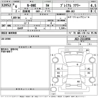 Honda N ONE лот № 32052 оценка 4.5  с аукциона в Японии 2