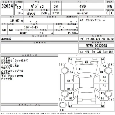 Mitsubishi PAJERO  с аукциона в Японии