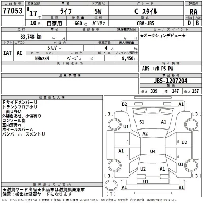 Honda LIFE  с аукциона в Японии