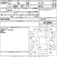 Subaru R2 лот № 33019 оценка 3.5  с аукциона в Японии 2