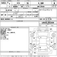 Daihatsu TAFT лот № 5455 оценка R  с аукциона в Японии 2