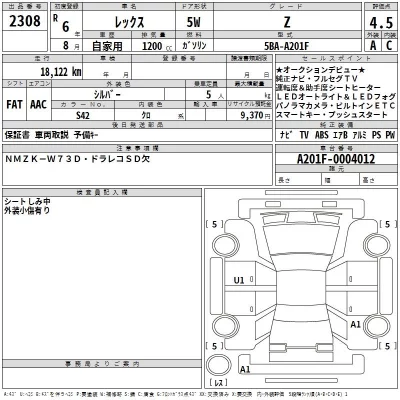 Subaru REX  с аукциона в Японии