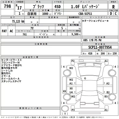 Toyota PLATZ  с аукциона в Японии