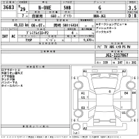Honda N ONE лот № 3683 оценка 3.5  с аукциона в Японии 2