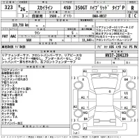 Nissan SKYLINE лот № 323 оценка R  с аукциона в Японии 2