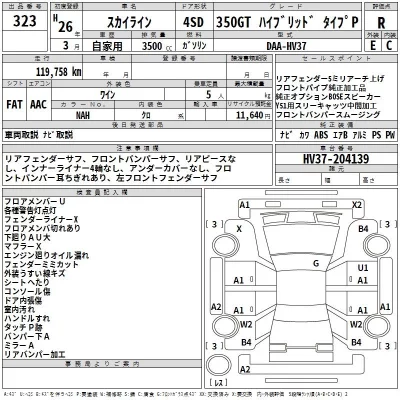 Nissan SKYLINE  с аукциона в Японии