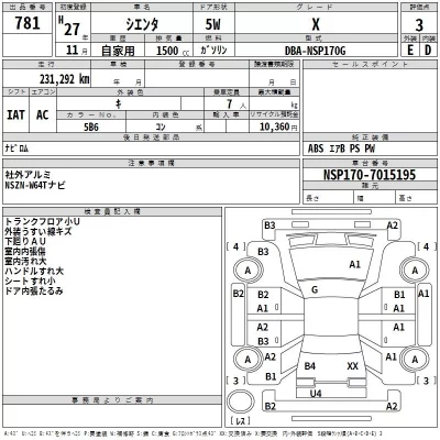 Toyota SIENTA  с аукциона в Японии