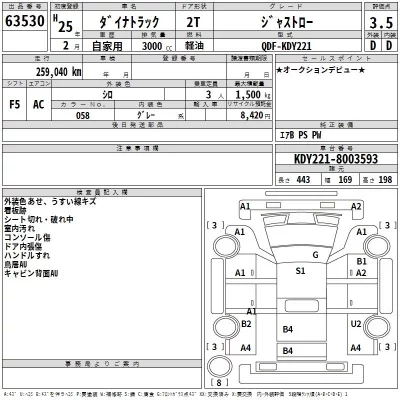Toyota DYNA  с аукциона в Японии