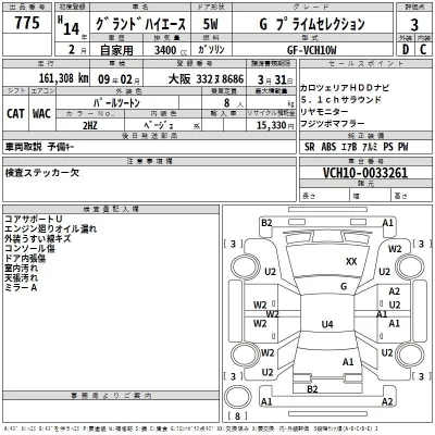 Toyota HIACE  с аукциона в Японии