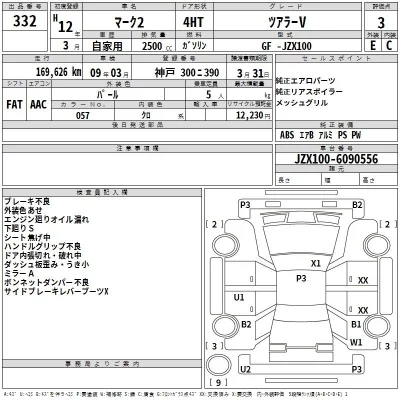 Toyota MARK II  с аукциона в Японии