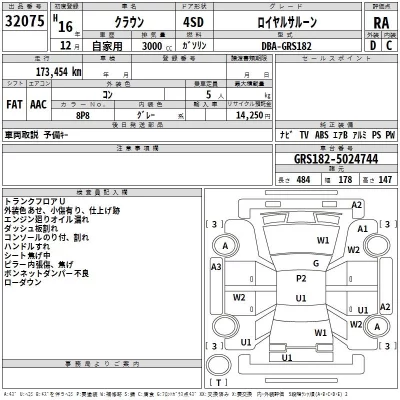 Toyota CROWN  с аукциона в Японии