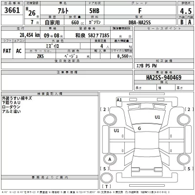 Suzuki ALTO  с аукциона в Японии