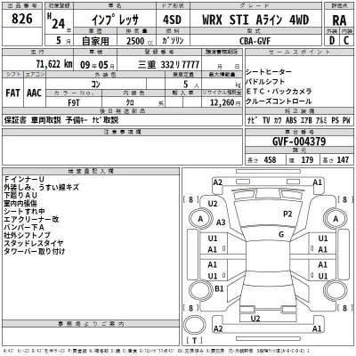Subaru IMPREZA  с аукциона в Японии