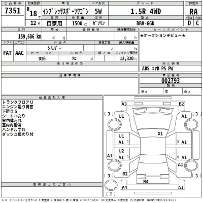 Subaru IMPREZA  с аукциона в Японии