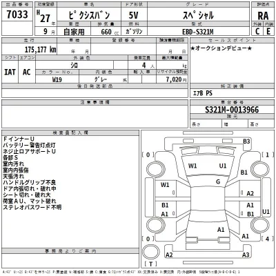 Toyota PIXIS VAN  с аукциона в Японии
