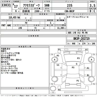 Mazda AXELA  с аукциона в Японии