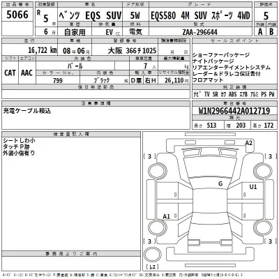 Mercedes-Benz EQS  с аукциона в Японии