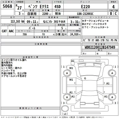 Mercedes-Benz E CLASS  с аукциона в Японии