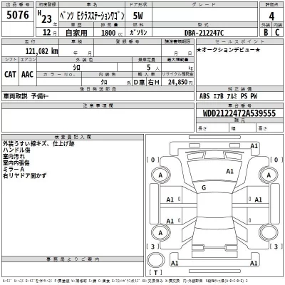 Mercedes-Benz E CLASS WAGON  с аукциона в Японии