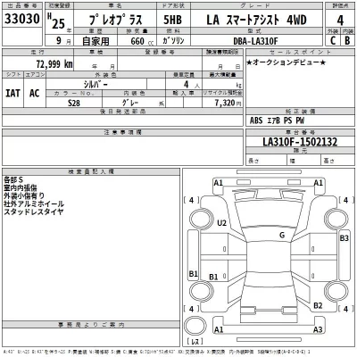 Subaru PLEO PLUS  с аукциона в Японии