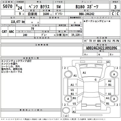 Mercedes-Benz B CLASS  с аукциона в Японии