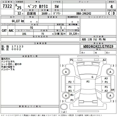 Mercedes-Benz B CLASS  с аукциона в Японии