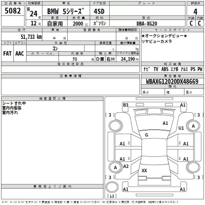 BMW 5-Series  с аукциона в Японии