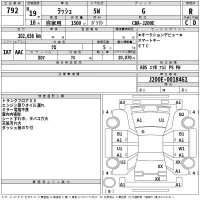 Toyota RUSH лот № 792 оценка R  с аукциона в Японии 2