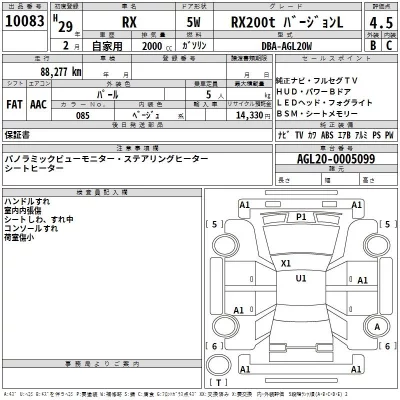 Lexus RX  с аукциона в Японии